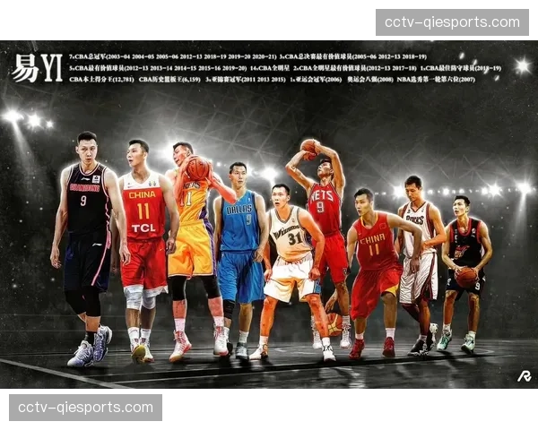 CBA与中国篮协联合推出“未来之星”海外留学计划