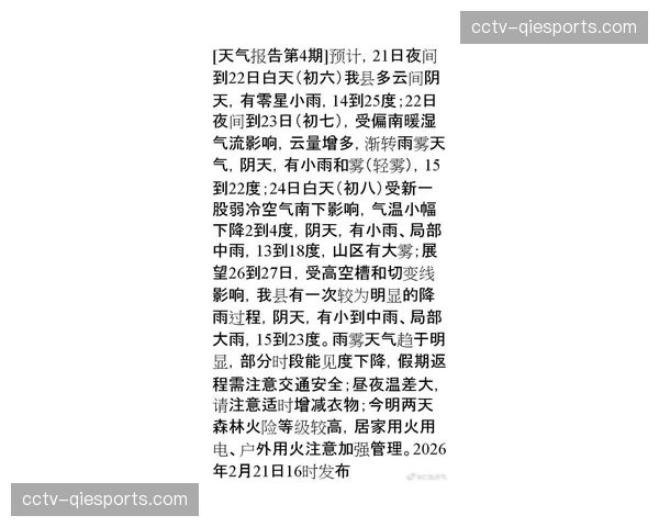 天气预警:本周末雷恩地区可能有雨,多场比赛场地状况受关注