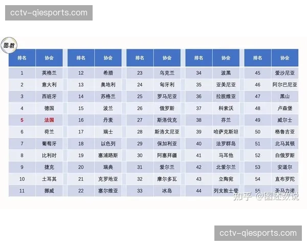 法国队新一期大名单公布，埃梅里、特尔等多名法甲球员入选